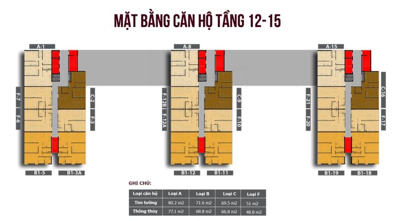 mat-bang-can-ho-charmington-la-pointe